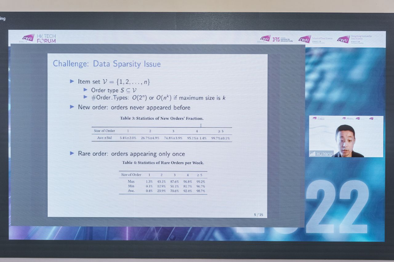 CityU_20220726_DSAI_PJ-DAY-1_Preveiw2500px-895
