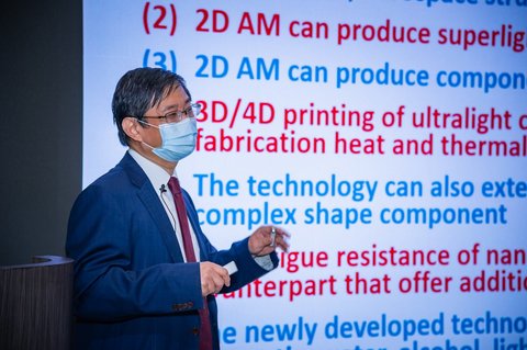 Progress in Additive Manufacturing: From 2D Printing to 4D Printing of Structural Materials and Functional Devices